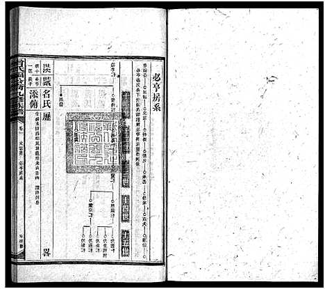 [曾]曾氏福公裔九修族谱_6卷首1卷-新化曾氏福公裔九修族谱 (湖南) 曾氏福公裔九修家谱_四十六.pdf