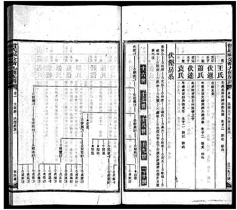 [曾]曾氏福公裔九修族谱_6卷首1卷-新化曾氏福公裔九修族谱 (湖南) 曾氏福公裔九修家谱_四十六.pdf