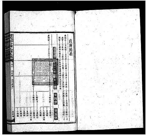 [曾]曾氏福公裔九修族谱_6卷首1卷-新化曾氏福公裔九修族谱 (湖南) 曾氏福公裔九修家谱_四十七.pdf