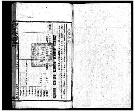 [曾]曾氏福公裔九修族谱_6卷首1卷-新化曾氏福公裔九修族谱 (湖南) 曾氏福公裔九修家谱_四十八.pdf