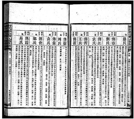 [曾]曾氏福公裔九修族谱_6卷首1卷-新化曾氏福公裔九修族谱 (湖南) 曾氏福公裔九修家谱_四十八.pdf