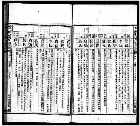 [曾]曾氏福公裔九修族谱_6卷首1卷-新化曾氏福公裔九修族谱 (湖南) 曾氏福公裔九修家谱_四十九.pdf