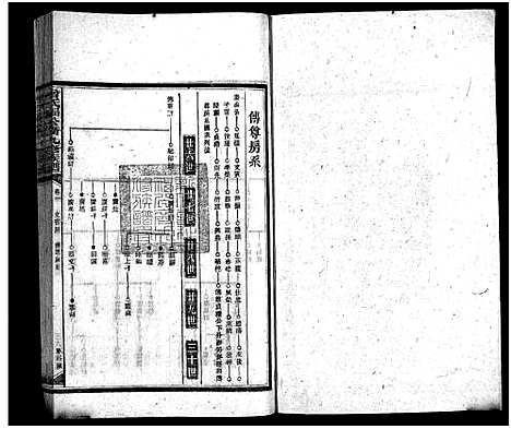 [曾]曾氏福公裔九修族谱_6卷首1卷-新化曾氏福公裔九修族谱 (湖南) 曾氏福公裔九修家谱_五十一.pdf