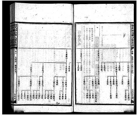 [曾]曾氏福公裔九修族谱_6卷首1卷-新化曾氏福公裔九修族谱 (湖南) 曾氏福公裔九修家谱_五十一.pdf