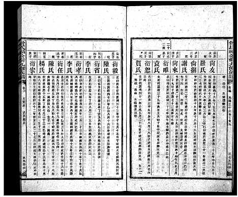 [曾]曾氏福公裔九修族谱_6卷首1卷-新化曾氏福公裔九修族谱 (湖南) 曾氏福公裔九修家谱_五十二.pdf