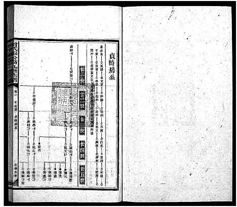 [曾]曾氏福公裔九修族谱_6卷首1卷-新化曾氏福公裔九修族谱 (湖南) 曾氏福公裔九修家谱_五十四.pdf