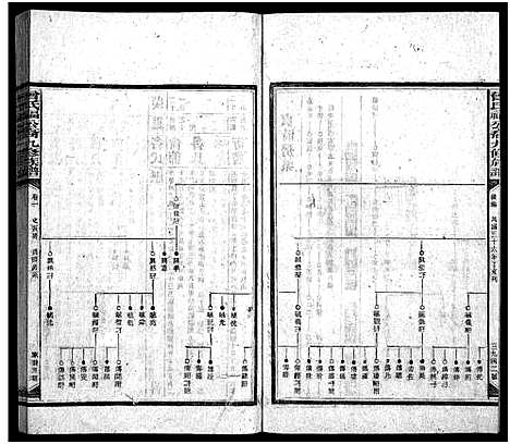 [曾]曾氏福公裔九修族谱_6卷首1卷-新化曾氏福公裔九修族谱 (湖南) 曾氏福公裔九修家谱_五十四.pdf