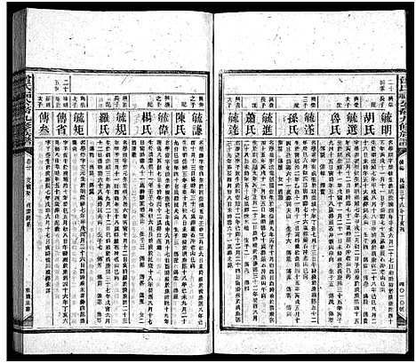 [曾]曾氏福公裔九修族谱_6卷首1卷-新化曾氏福公裔九修族谱 (湖南) 曾氏福公裔九修家谱_五十五.pdf