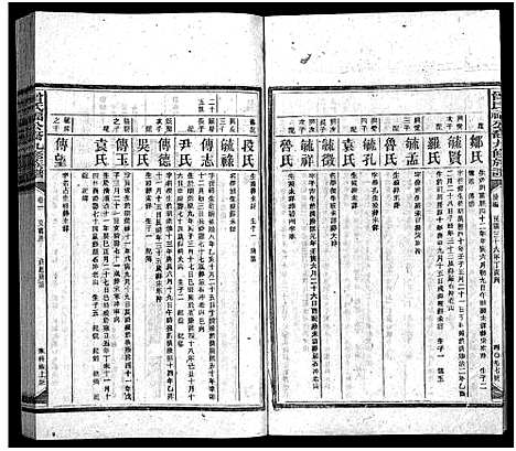 [曾]曾氏福公裔九修族谱_6卷首1卷-新化曾氏福公裔九修族谱 (湖南) 曾氏福公裔九修家谱_五十六.pdf