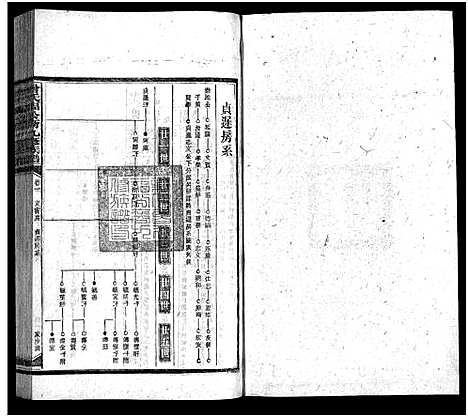 [曾]曾氏福公裔九修族谱_6卷首1卷-新化曾氏福公裔九修族谱 (湖南) 曾氏福公裔九修家谱_五十七.pdf