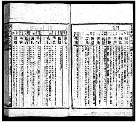 [曾]曾氏福公裔九修族谱_6卷首1卷-新化曾氏福公裔九修族谱 (湖南) 曾氏福公裔九修家谱_五十七.pdf