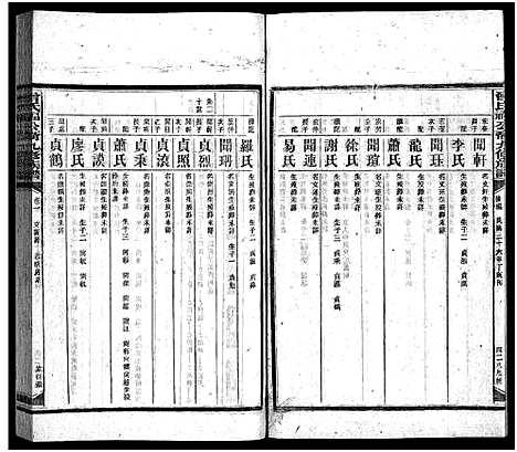 [曾]曾氏福公裔九修族谱_6卷首1卷-新化曾氏福公裔九修族谱 (湖南) 曾氏福公裔九修家谱_五十八.pdf