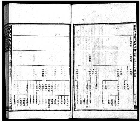 [曾]曾氏福公裔九修族谱_6卷首1卷-新化曾氏福公裔九修族谱 (湖南) 曾氏福公裔九修家谱_五十九.pdf