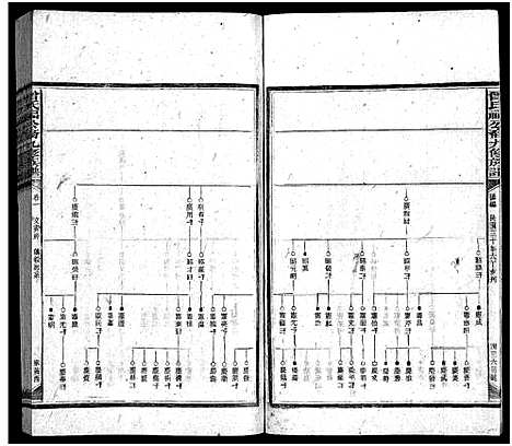 [曾]曾氏福公裔九修族谱_6卷首1卷-新化曾氏福公裔九修族谱 (湖南) 曾氏福公裔九修家谱_五十九.pdf