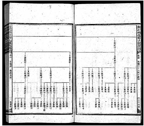 [曾]曾氏福公裔九修族谱_6卷首1卷-新化曾氏福公裔九修族谱 (湖南) 曾氏福公裔九修家谱_五十九.pdf