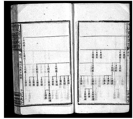 [曾]曾氏续修族谱_37卷首2卷 (湖南) 曾氏续修家谱_二十六.pdf