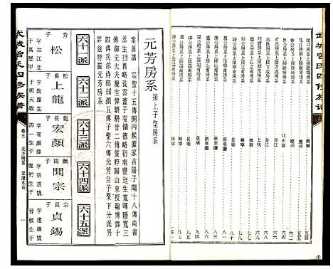 [曾]武城曾氏四修族谱 (湖南) 武城曾氏四修家谱_五.pdf