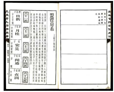 [曾]武城曾氏四修族谱 (湖南) 武城曾氏四修家谱_五.pdf