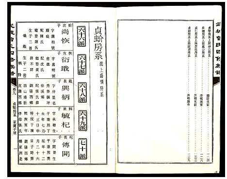 [曾]武城曾氏四修族谱 (湖南) 武城曾氏四修家谱_九.pdf