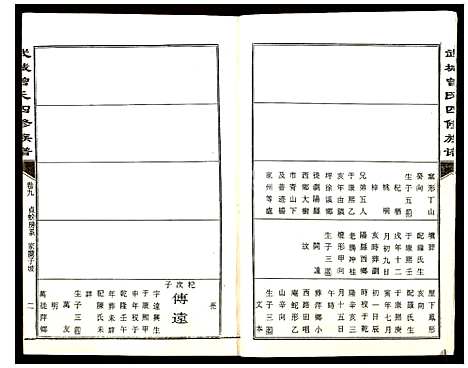 [曾]武城曾氏四修族谱 (湖南) 武城曾氏四修家谱_九.pdf