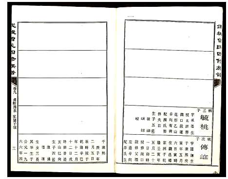 [曾]武城曾氏四修族谱 (湖南) 武城曾氏四修家谱_九.pdf