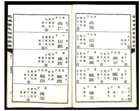 [曾]武城曾氏四修族谱 (湖南) 武城曾氏四修家谱_十一.pdf