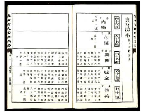 [曾]武城曾氏四修族谱 (湖南) 武城曾氏四修家谱_十一.pdf