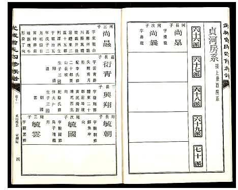 [曾]武城曾氏四修族谱 (湖南) 武城曾氏四修家谱_十一.pdf