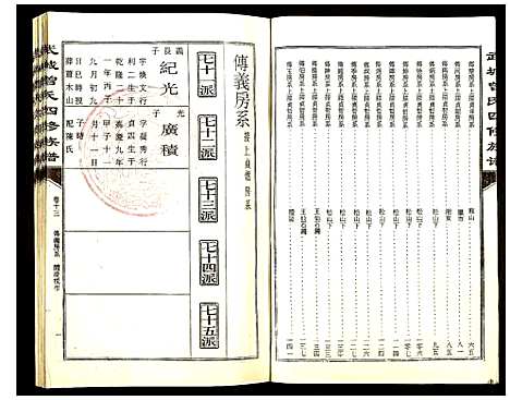 [曾]武城曾氏四修族谱 (湖南) 武城曾氏四修家谱_十三.pdf