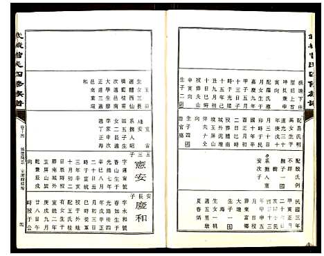 [曾]武城曾氏四修族谱 (湖南) 武城曾氏四修家谱_十四.pdf