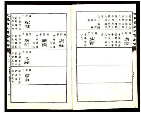 [曾]武城曾氏四修族谱 (湖南) 武城曾氏四修家谱_十六.pdf