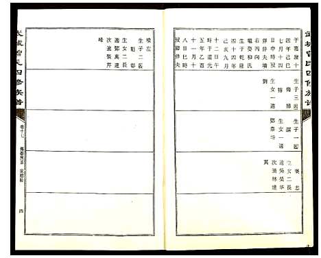 [曾]武城曾氏四修族谱 (湖南) 武城曾氏四修家谱_十七.pdf