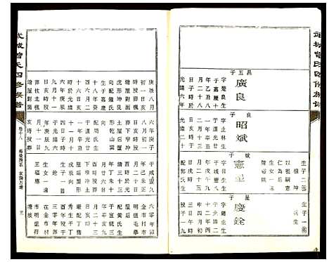 [曾]武城曾氏四修族谱 (湖南) 武城曾氏四修家谱_十八.pdf