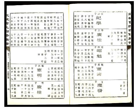 [曾]武城曾氏四修族谱 (湖南) 武城曾氏四修家谱_十八.pdf