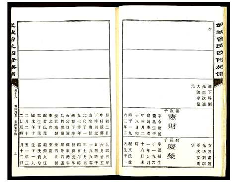 [曾]武城曾氏四修族谱 (湖南) 武城曾氏四修家谱_十九.pdf