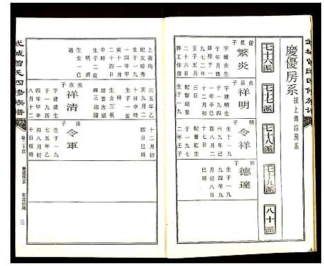 [曾]武城曾氏四修族谱 (湖南) 武城曾氏四修家谱_二十四.pdf