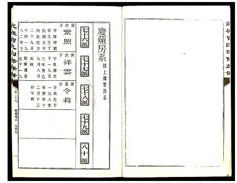 [曾]武城曾氏四修族谱 (湖南) 武城曾氏四修家谱_二十六.pdf