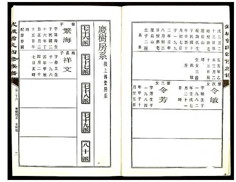 [曾]武城曾氏四修族谱 (湖南) 武城曾氏四修家谱_二十六.pdf