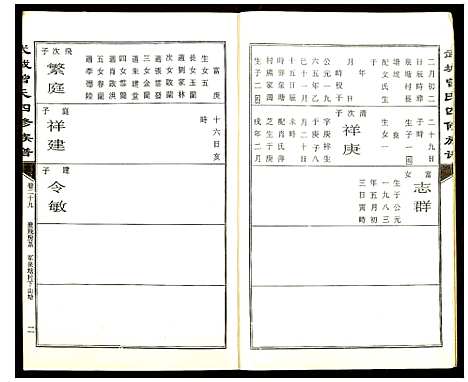 [曾]武城曾氏四修族谱 (湖南) 武城曾氏四修家谱_二十九.pdf