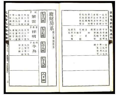 [曾]武城曾氏四修族谱 (湖南) 武城曾氏四修家谱_二十九.pdf