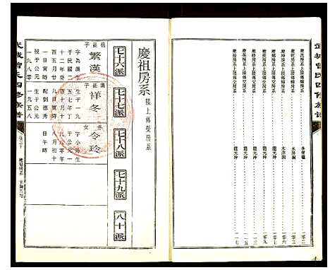 [曾]武城曾氏四修族谱 (湖南) 武城曾氏四修家谱_三十.pdf