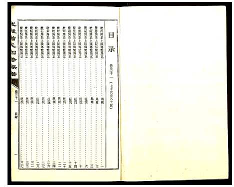 [曾]武城曾氏四修族谱 (湖南) 武城曾氏四修家谱_三十一.pdf