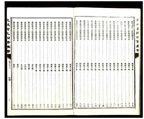 [曾]武城曾氏四修族谱 (湖南) 武城曾氏四修家谱_三十二.pdf