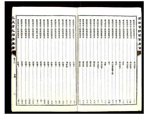 [曾]武城曾氏四修族谱 (湖南) 武城曾氏四修家谱_三十三.pdf