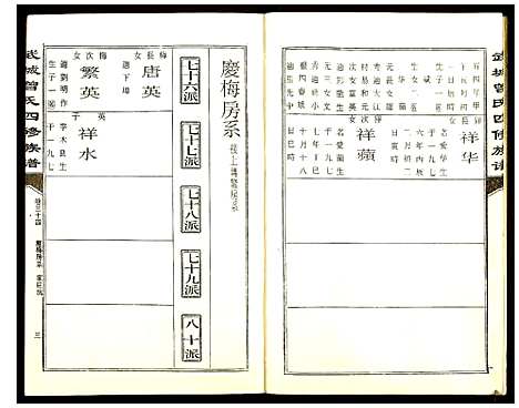 [曾]武城曾氏四修族谱 (湖南) 武城曾氏四修家谱_三十四.pdf