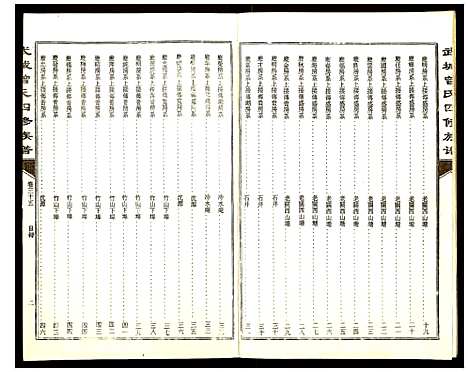 [曾]武城曾氏四修族谱 (湖南) 武城曾氏四修家谱_三十五.pdf