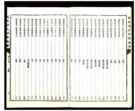 [曾]武城曾氏四修族谱 (湖南) 武城曾氏四修家谱_三十五.pdf