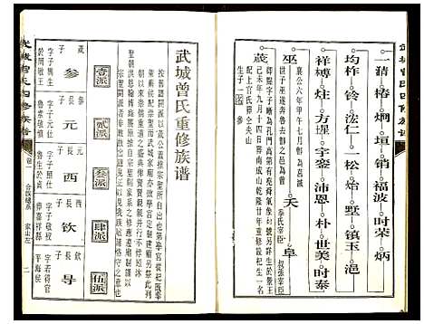 [曾]武城曾氏四修族谱 (湖南) 武城曾氏四修家谱_三十六.pdf