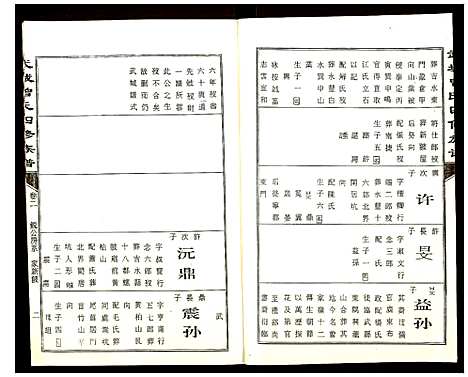 [曾]武城曾氏四修族谱 (湖南) 武城曾氏四修家谱_三十七.pdf