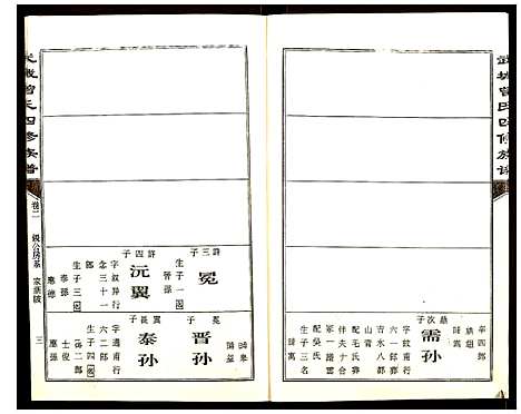 [曾]武城曾氏四修族谱 (湖南) 武城曾氏四修家谱_三十七.pdf